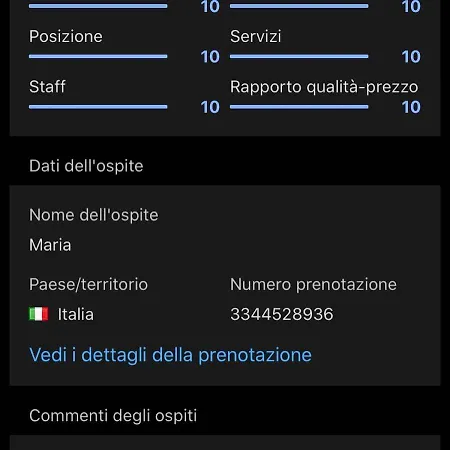 Holiday home La Fonte Di Ortigia Syracuse