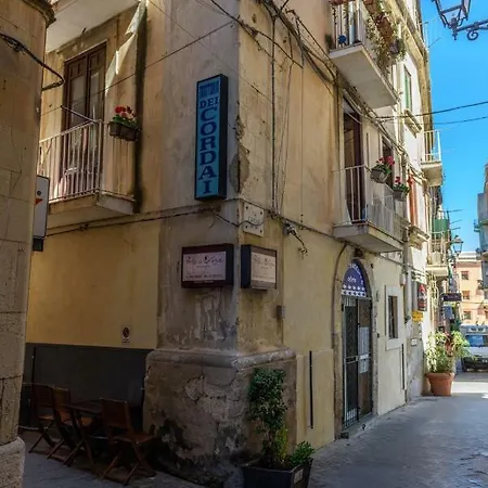 La Fonte Di Ortigia Syracuse